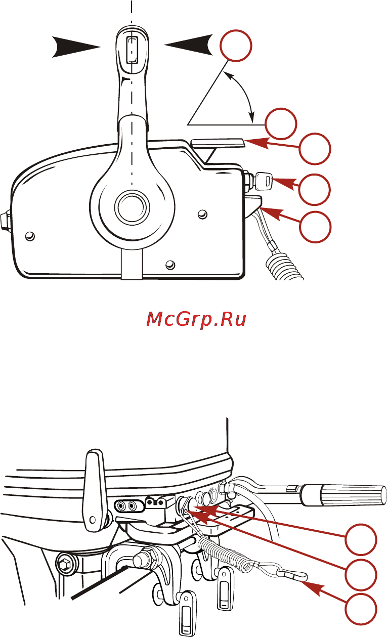 Mercury Marine ME 30 E [63/105] Эксплуатация