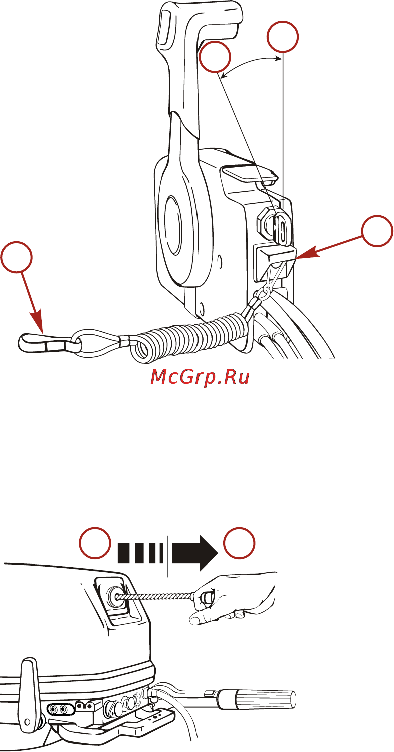 Mercury Marine ME 30 M [64/105] Эксплуатация