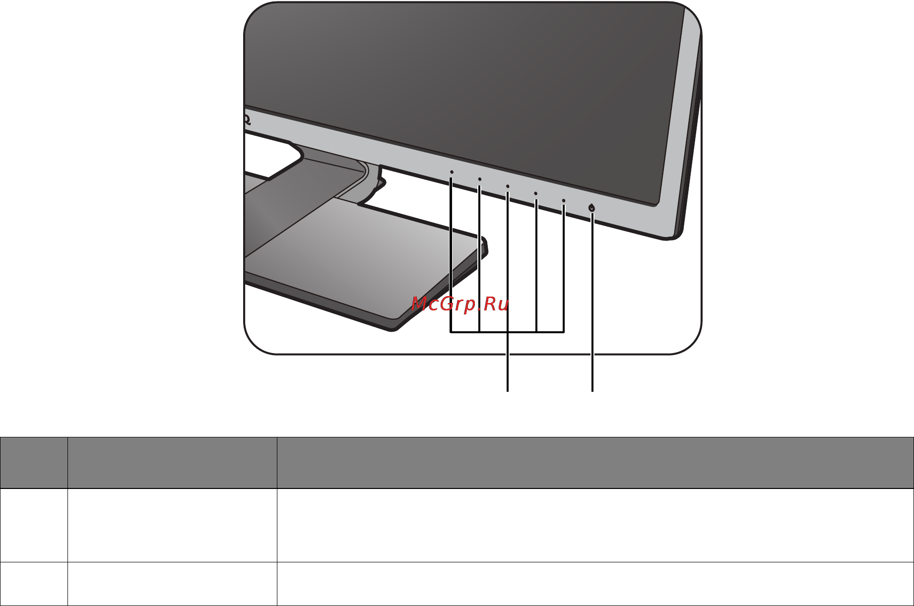Benq EW2740L [22/44] Панель управления