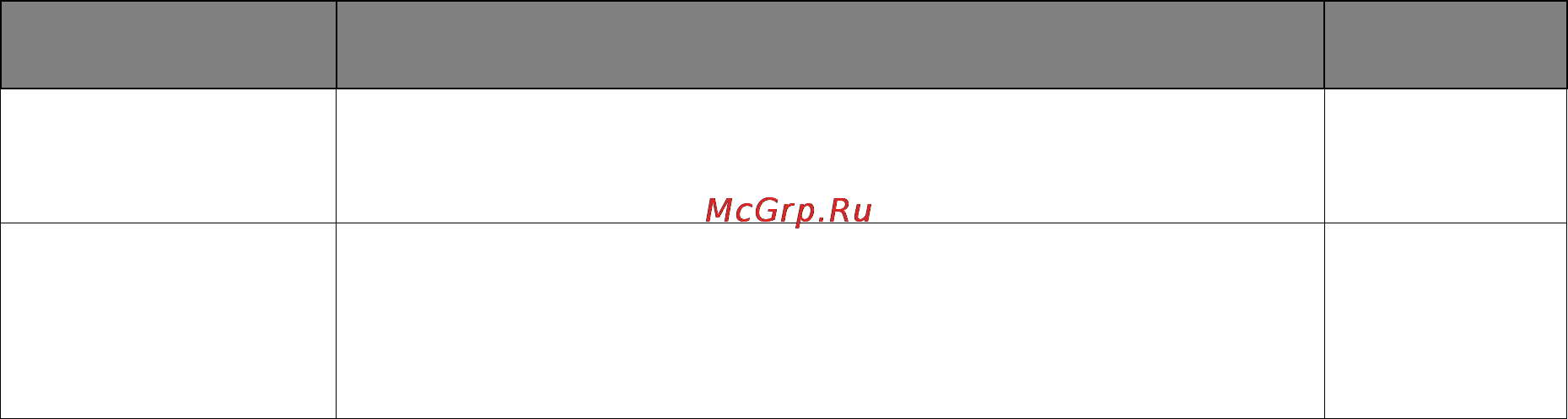 Benq EW2740L Инструкция по эксплуатации онлайн [32/44] 94605