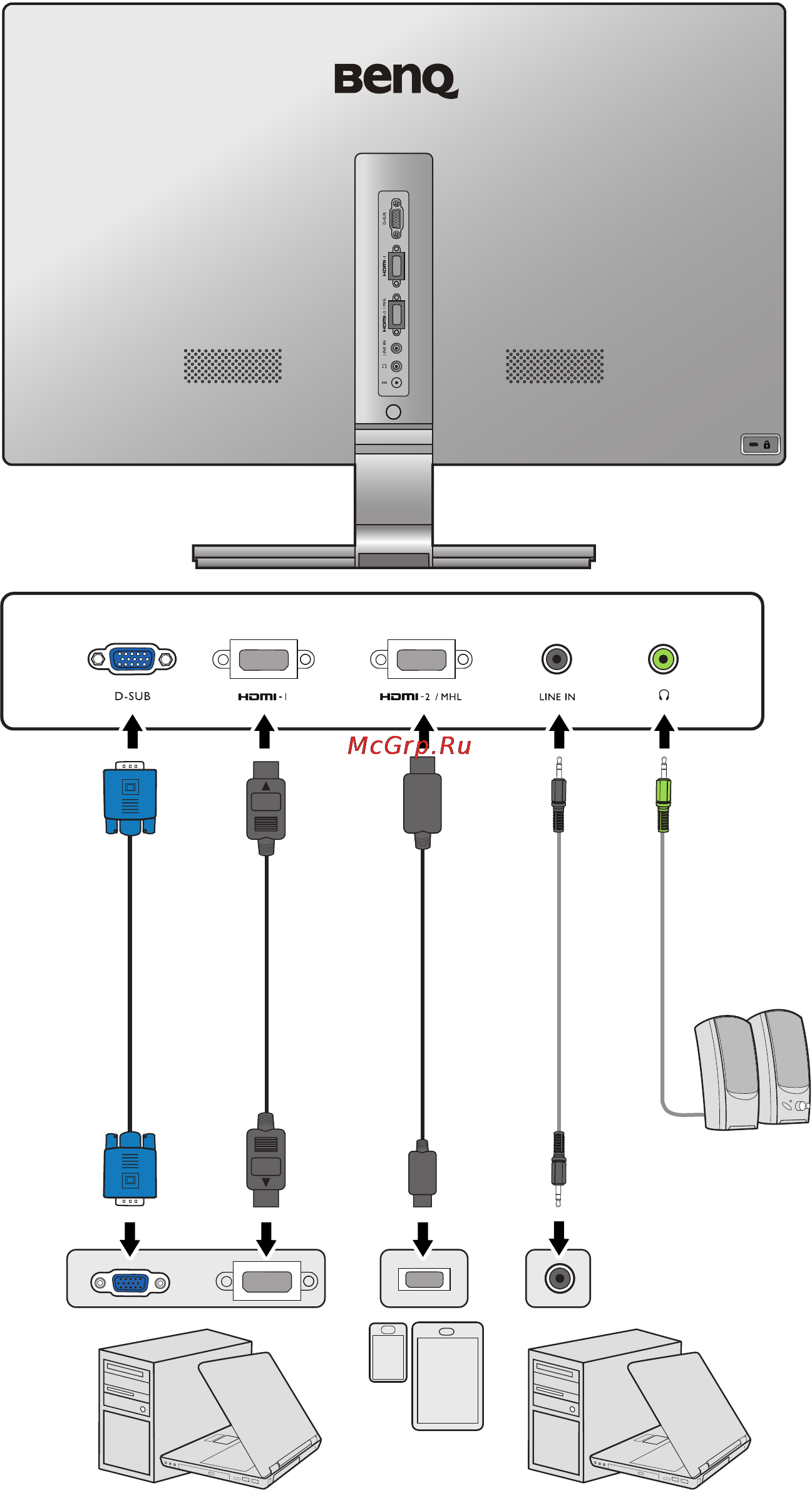Benq EW2740L [9/44] Подключение