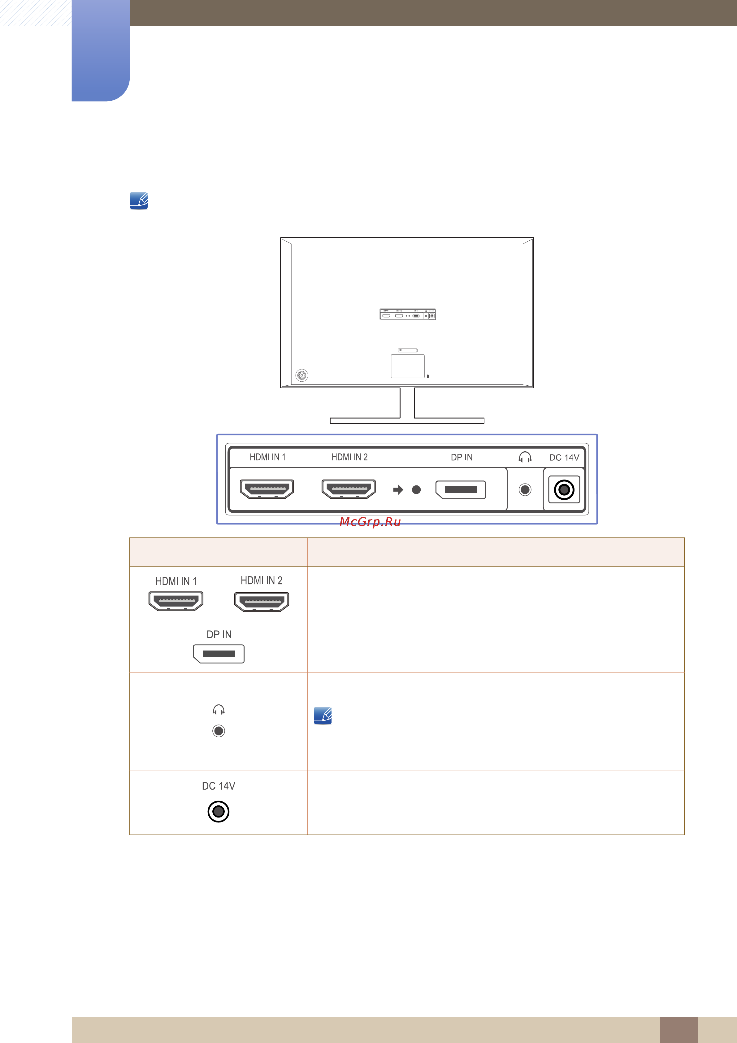 Samsung U28D590D 4K [24/102] Подготовка