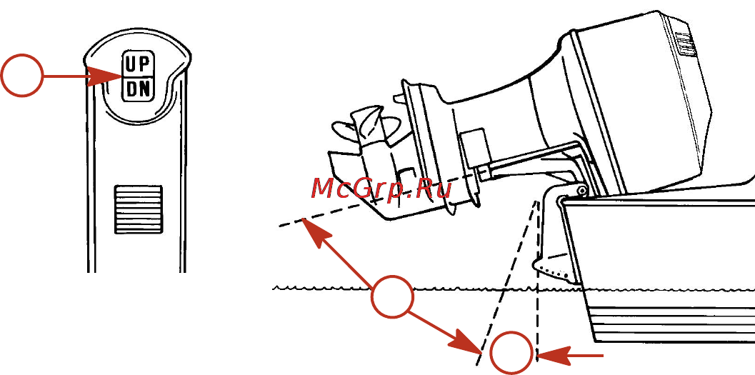 Mercury Marine ME 40 M Sea Pro [48/89] Усилитель дифферента и наклона