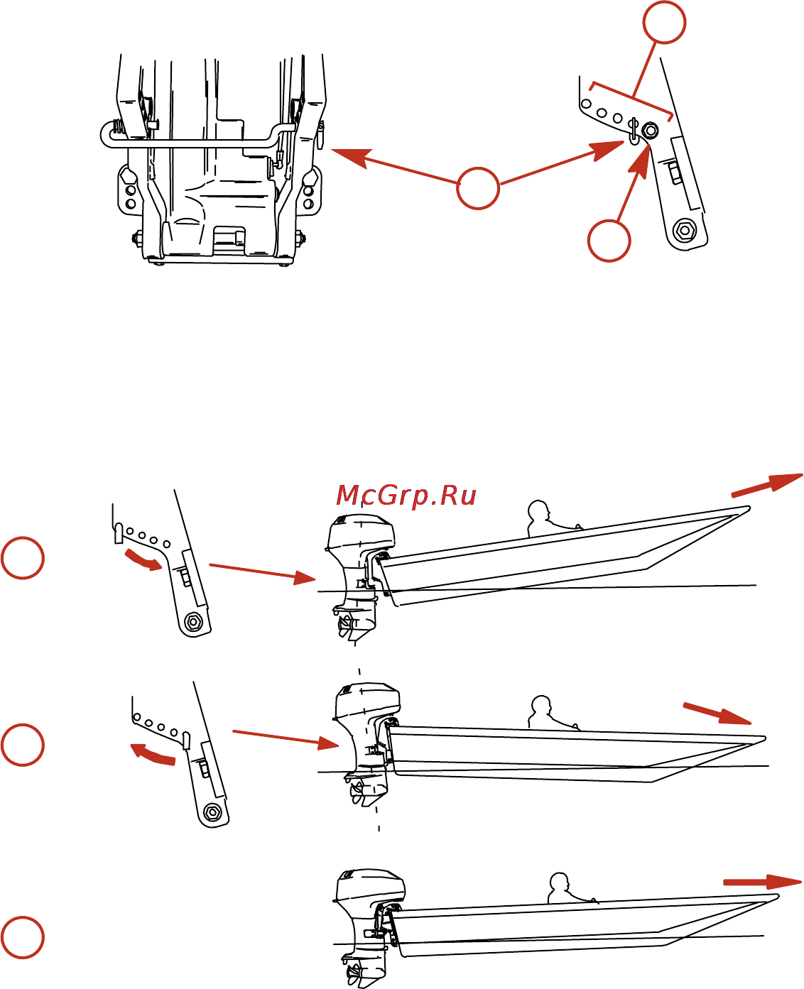 Mercury Marine ME 50 EO [42/83] Характеристики органы управления