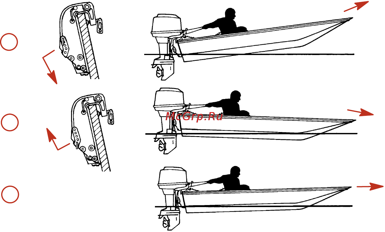 Mercury Marine ME 60 ELPTO [45/83] Регулировка трения рукоятки дроссельной заслонки модели с рукояткой румпеля