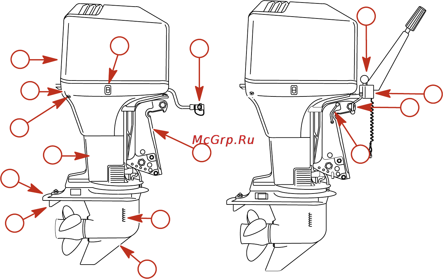 Mercury Marine ME 90 ELPTO [28/81] Идентификация компонентов