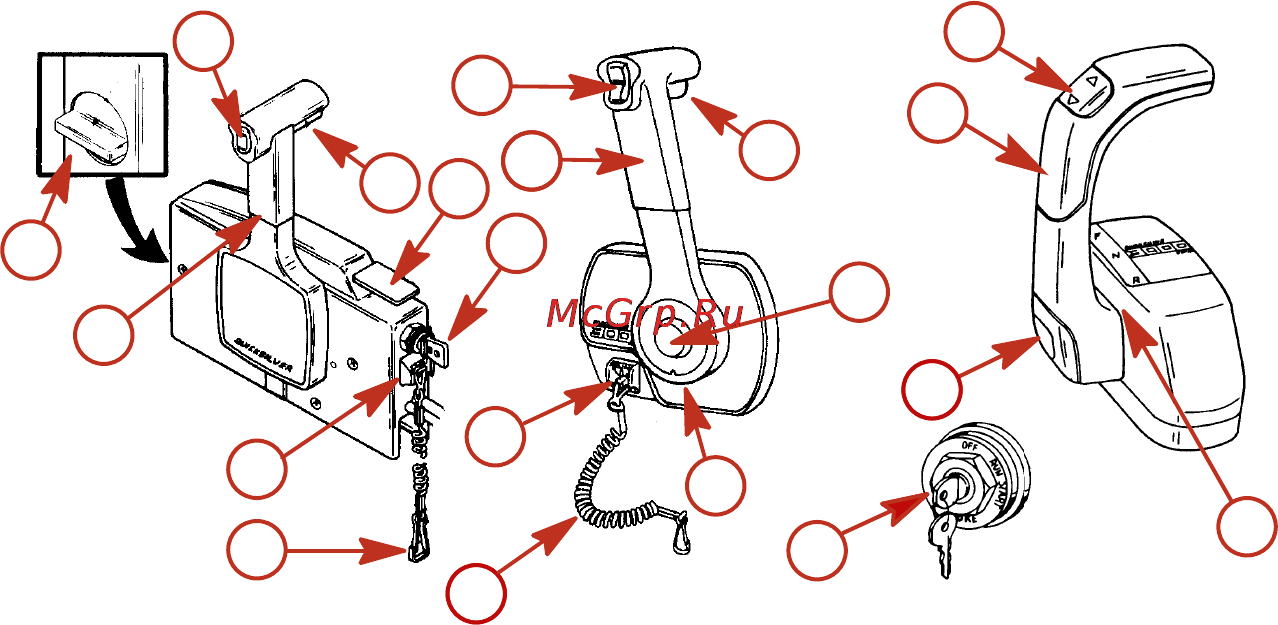Mercury Marine ME 75 ELPTO [37/81] Система предупреждения