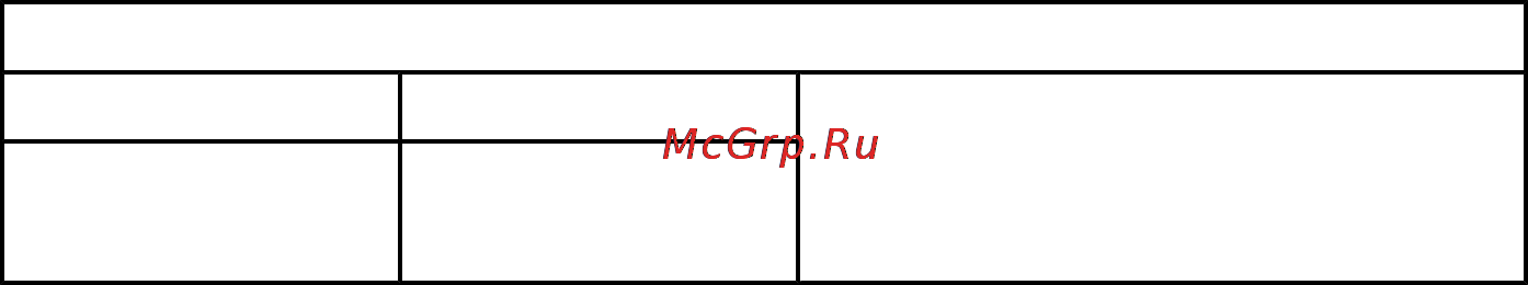 Mercury Marine ME 90 ELPTO [80/81] Местный ремонтный сервис