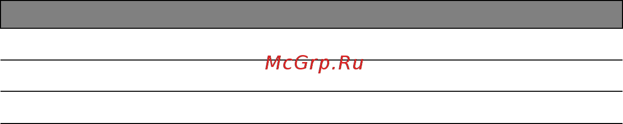 Acer ICONIA B1-710-83171G00nr NT.L2CEE.002 [39/54] Поддерживаемые форматы