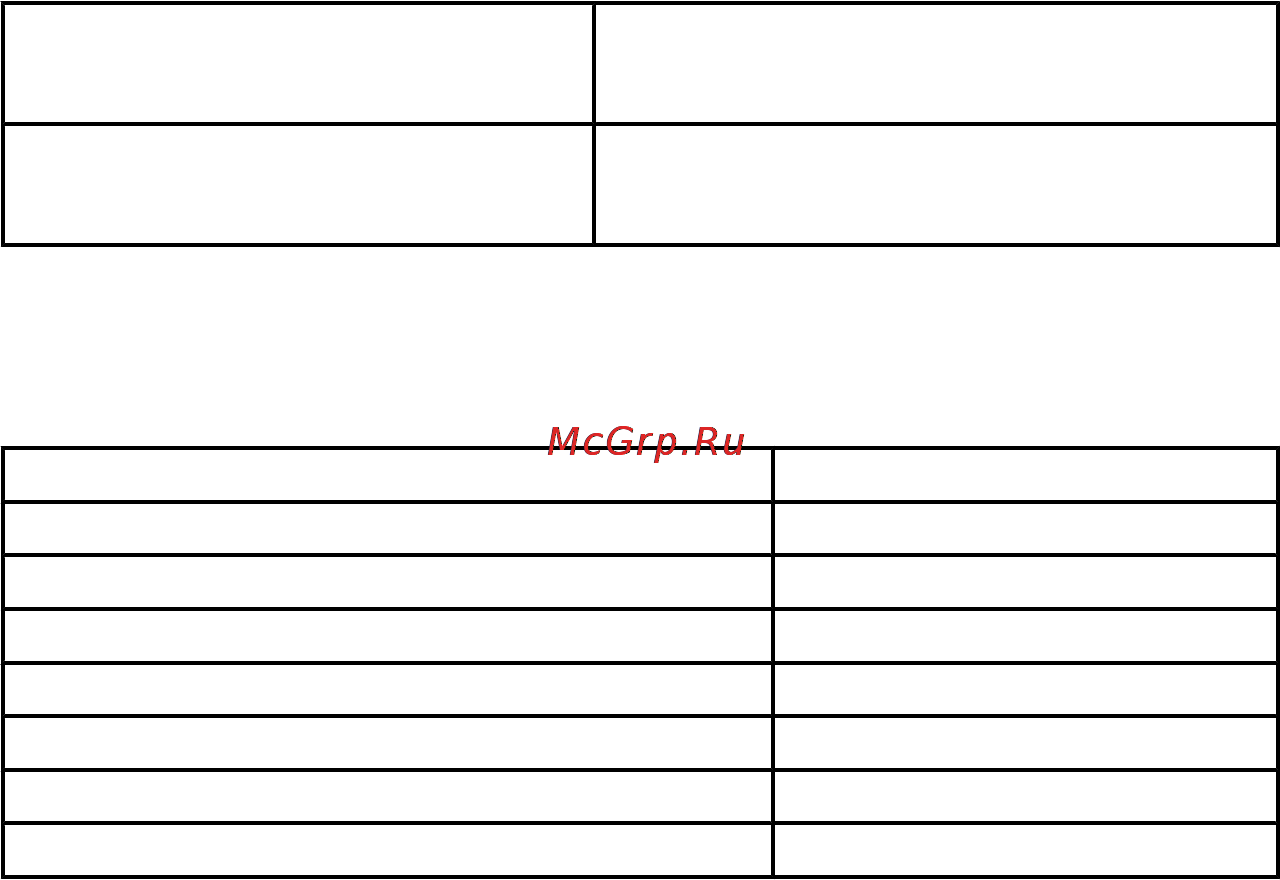 Mercury Marine ME 225 CXL EFI SWB Инструкция по эксплуатации онлайн