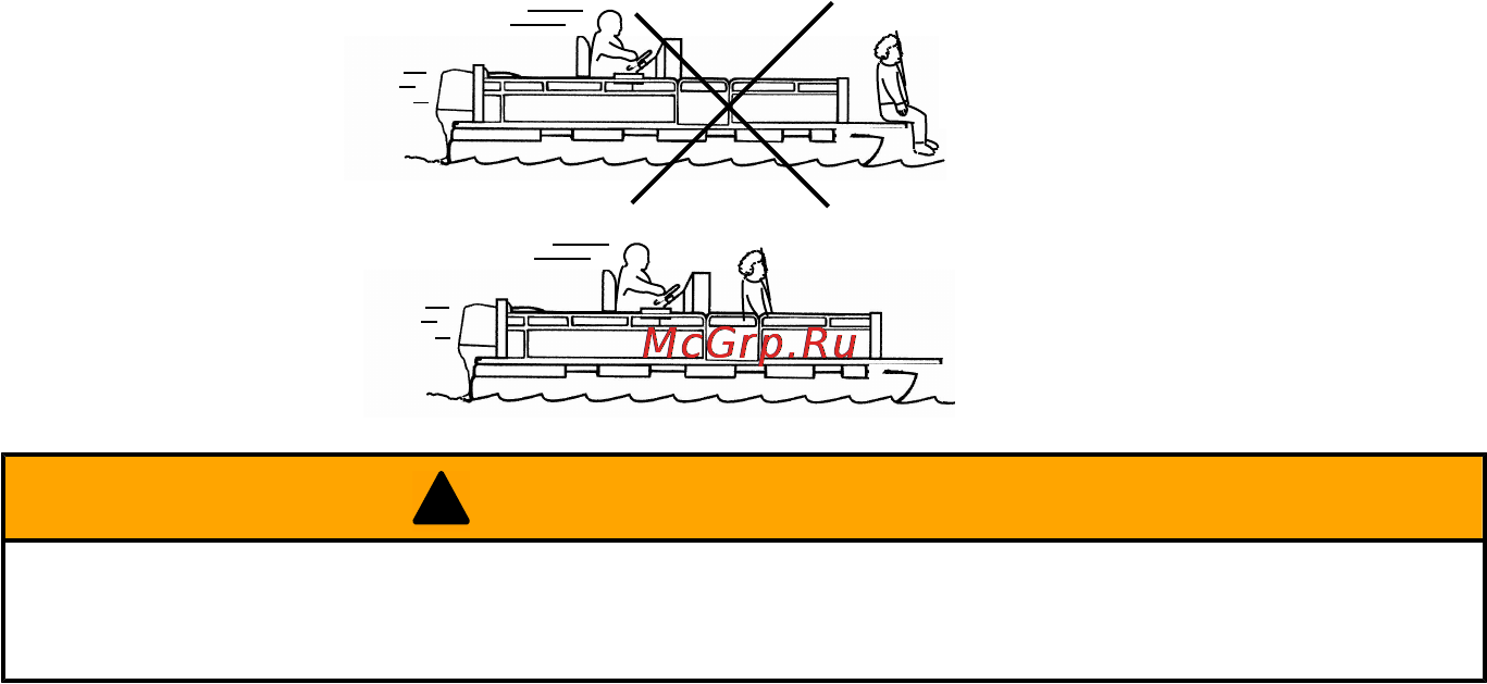 Mercury Marine ME 200 CXL EFI SWB [22/108] Предупреждения связанные с безопасностью пассажиров понтонныe и палубные катера