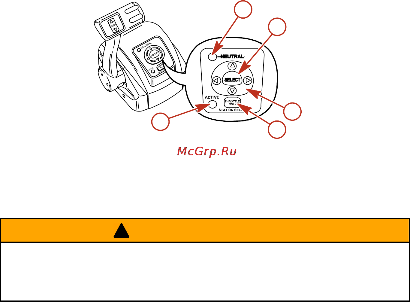 Mercury Marine ME 225 XL EFI SWB [40/108] Предупреждение