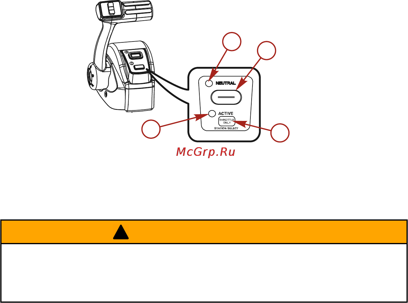 Mercury Marine ME 225 XL EFI SWB [43/108] Предупреждение
