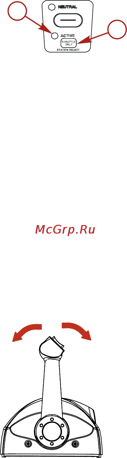 Mercury Marine ME 225 XL EFI SWB [44/108] Характеристики и работа пульта управления с двойной рукояткой