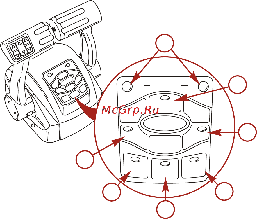 Mercury Marine ME 225 XL EFI SWB [49/108] Характеристики и органы управления