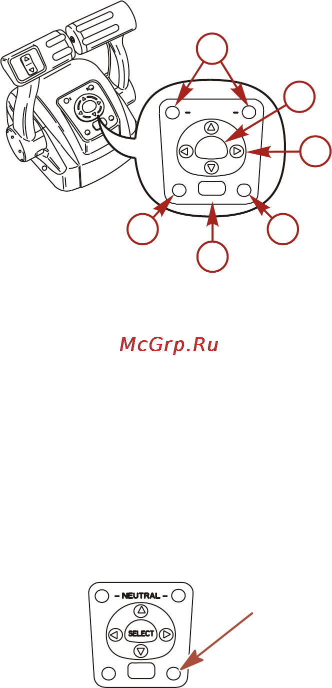 Mercury Marine ME 225 XL EFI SWB [58/108] Характеристики и органы управления