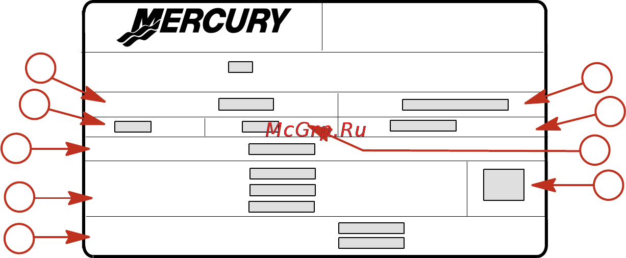 Mercury Marine ME 225 XL EFI SWB [82/108] Выхлопные газы по нормам агентства по охране окружающей среды epa