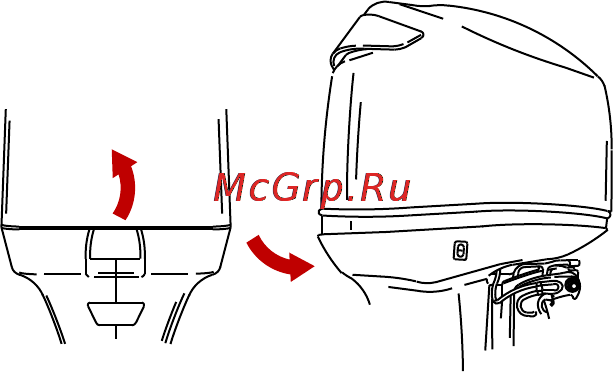 Mercury Marine ME 90 ELPT Optimax [53/101] Снятие и установка верхнего кожуха