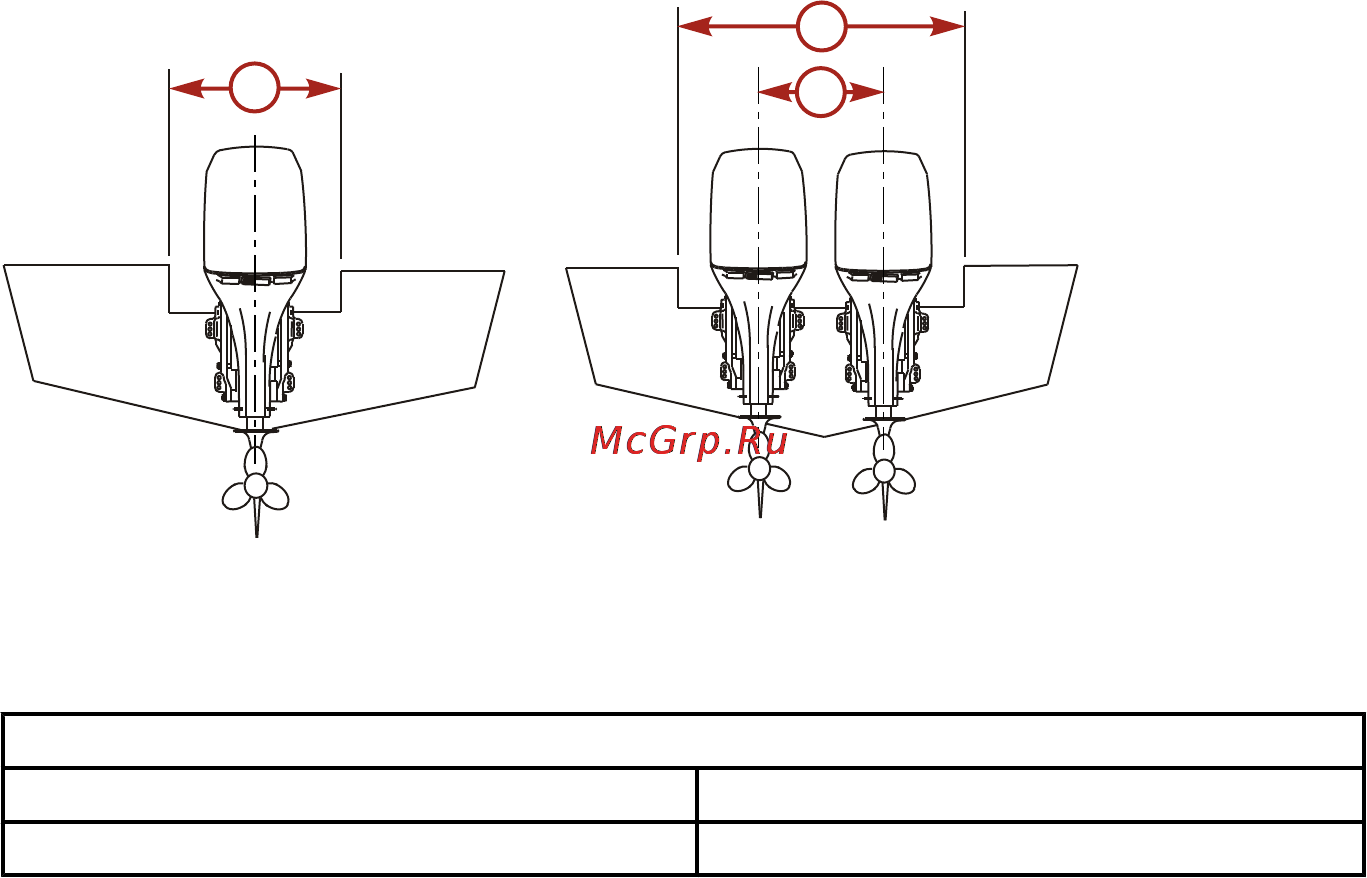 Mercury Marine ME 90 ELPT Optimax [79/101] Топливные баки
