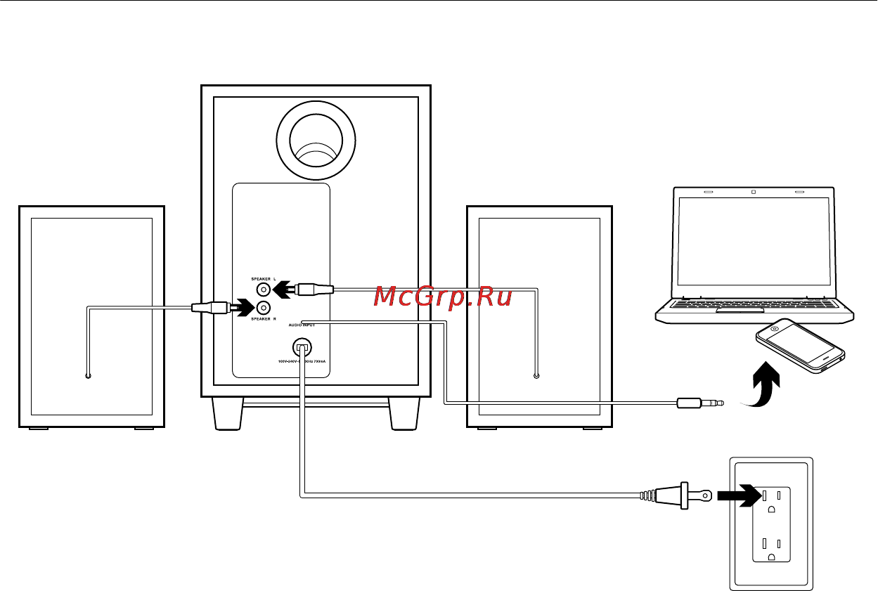 Logitech Z443 (980-000758) [4/7] Установка продукта