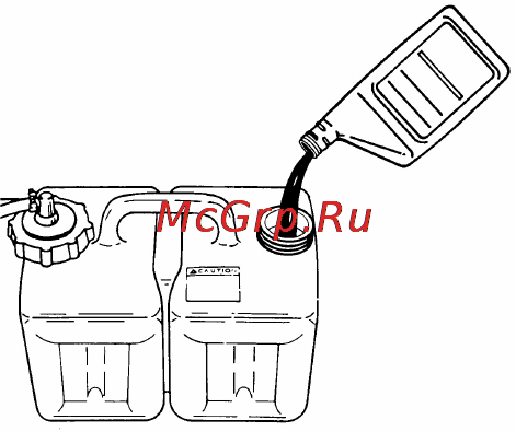 Mercury Marine ME 150 L Optimax [35/102] Топливо и масло