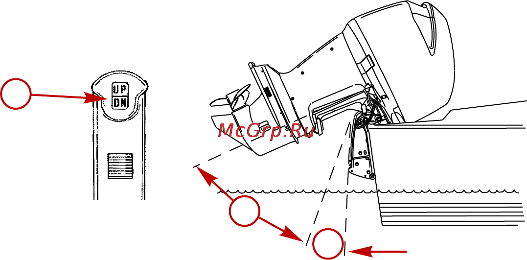 Mercury Marine ME 250 CXXL Optimax [44/108] Усилитель дифферента и наклона