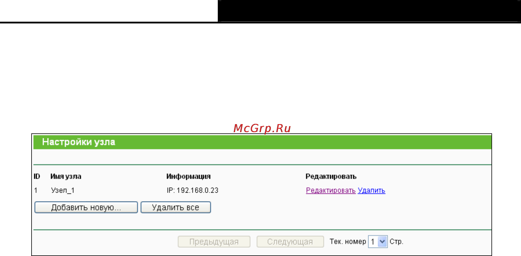 Tp-Link TL-WR741ND [82/122] Узел