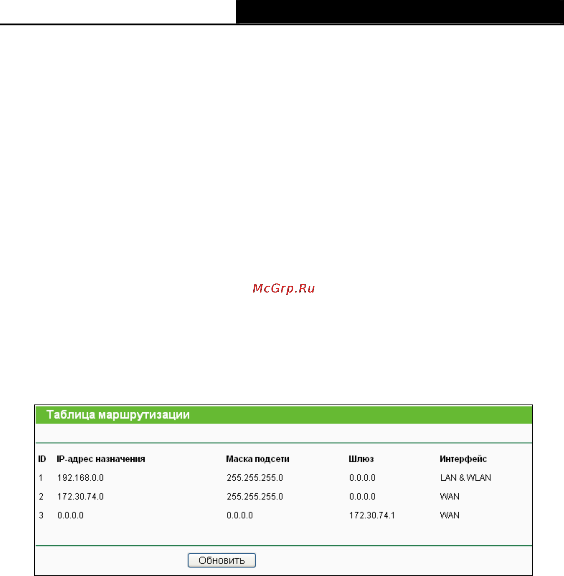 Tp-Link TL-WR741ND [89/122] Таблица маршрутизации