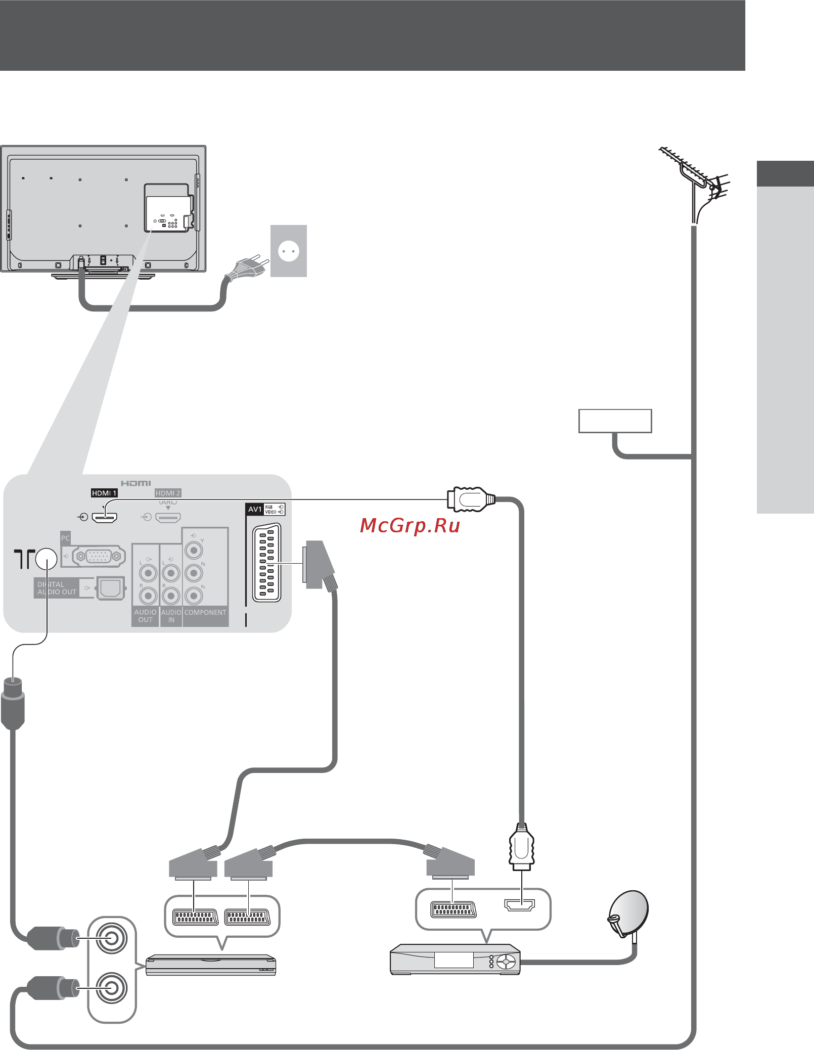 Panasonic VIERA TX-LR32E3 Инструкция по эксплуатации онлайн [11/76] 94693