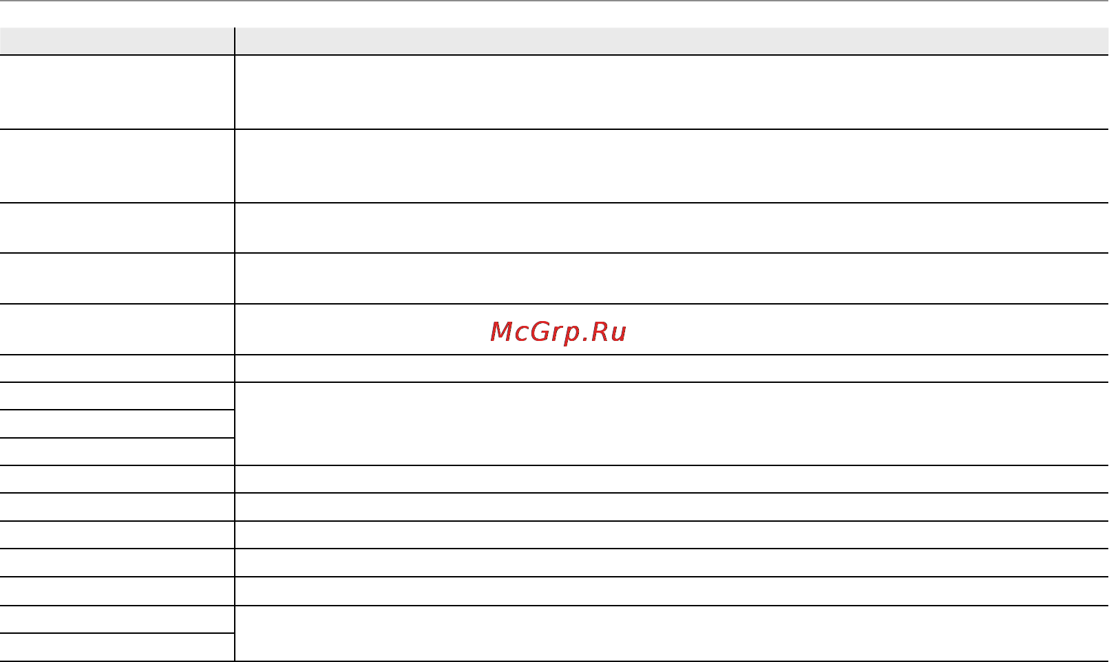 Fujifilm X20 Black [142/156] Предупреждающие сообщения и окна