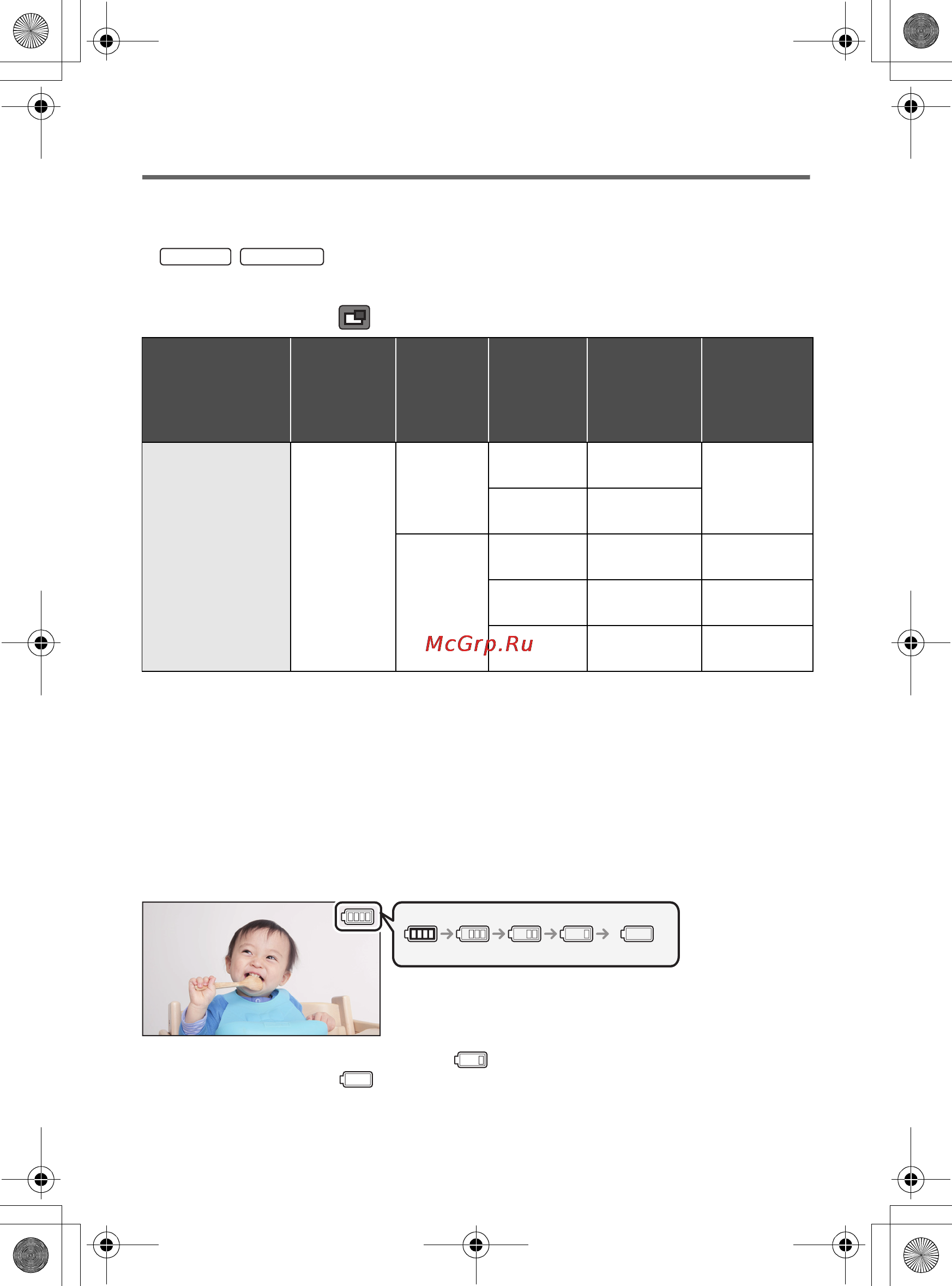 Panasonic HC-V730EE-K [9/32] Время зарядки и записи