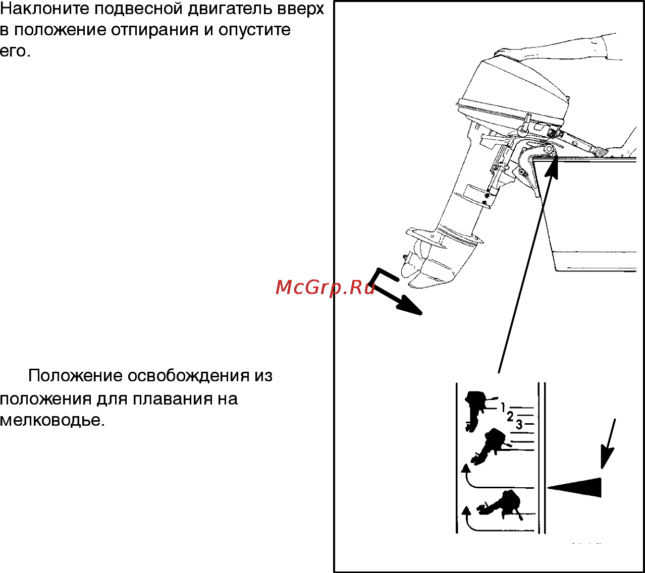 Mercury Marine ME 15 ML Sea Pro [35/56] Эксплуатация