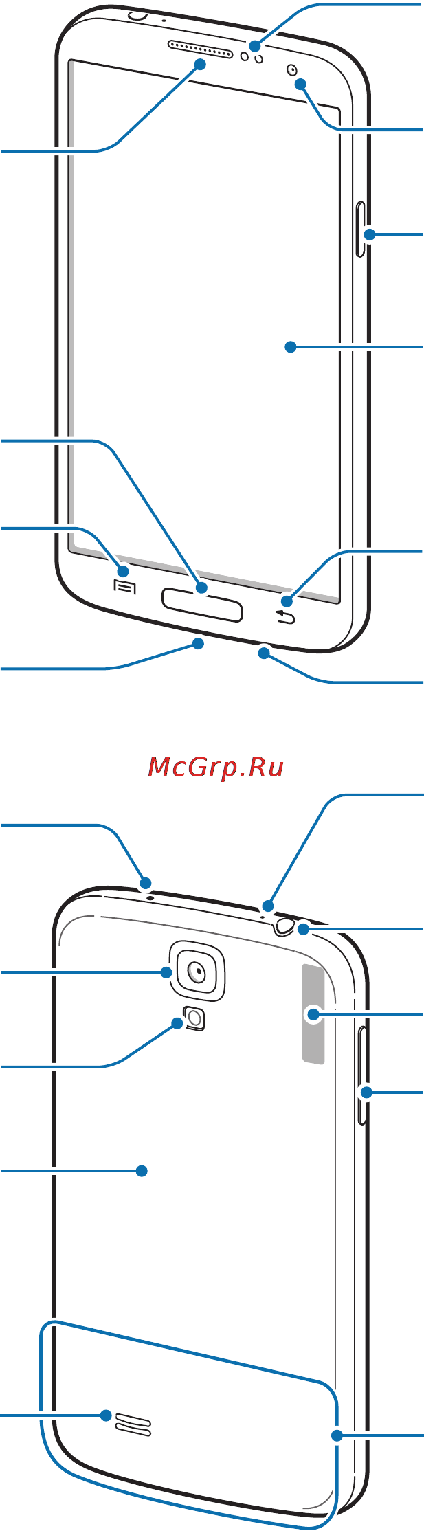 Samsung Galaxy S4 Mini GT-I9195 Black Edition [7/134] Начало работы