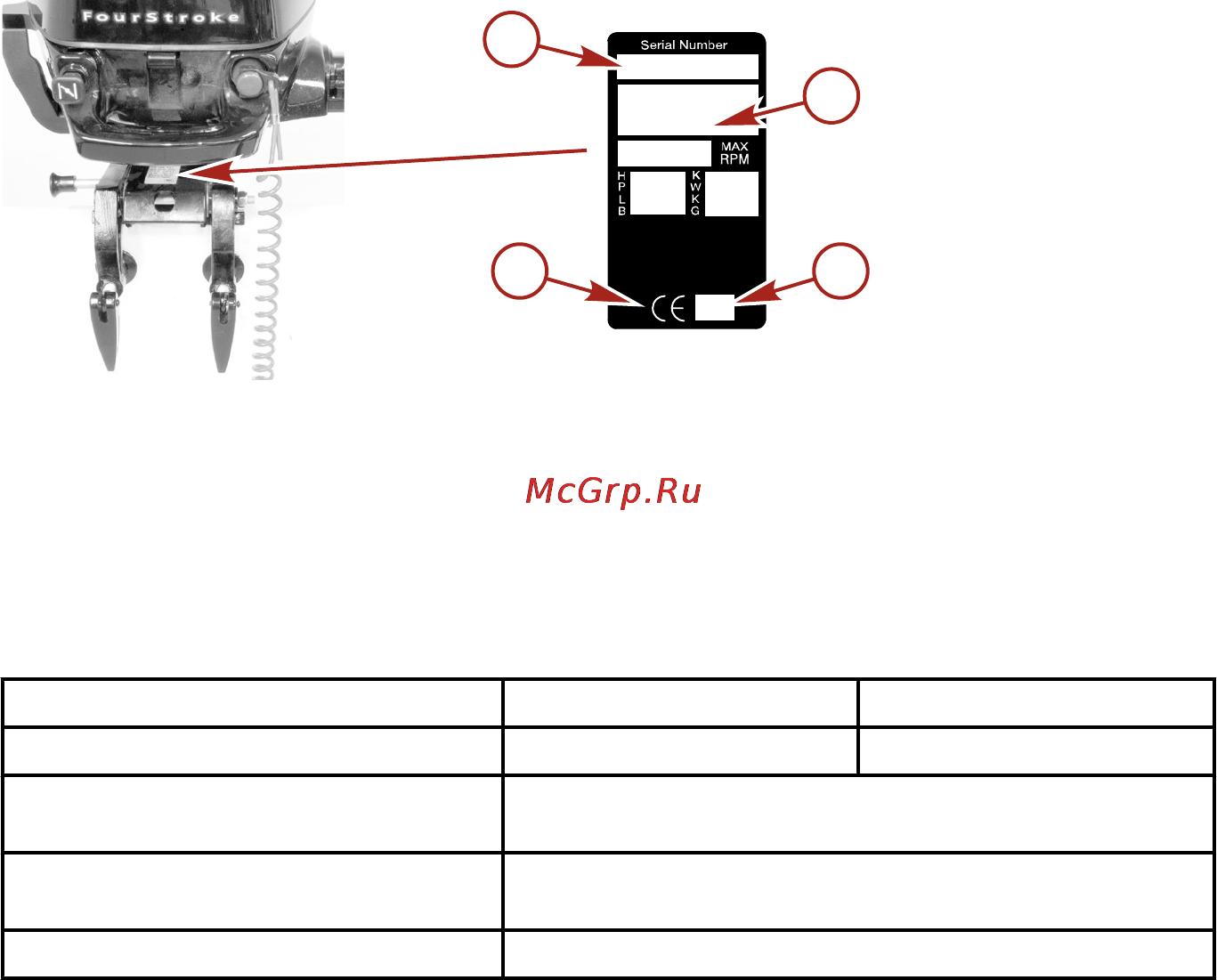 Mercury Marine ME F 3.5 ML [23/57] Запись серийного номера