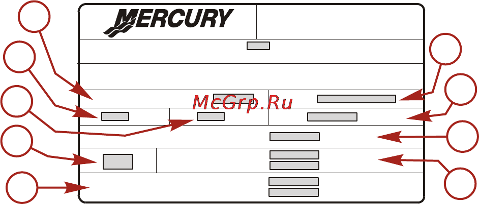Mercury Marine ME F 3.5 ML [43/57] Выхлопные газы по нормам агентства по охране окружающей среды epa
