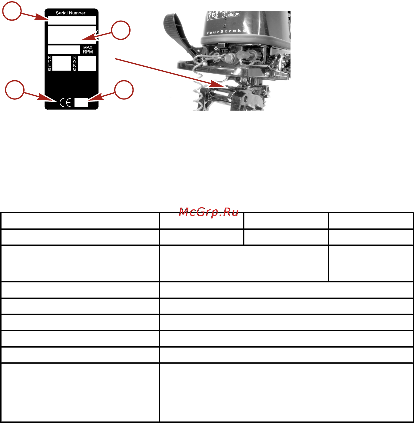 Mercury Marine ME F 5 M [30/71] Спецификации моделей 4 5 6