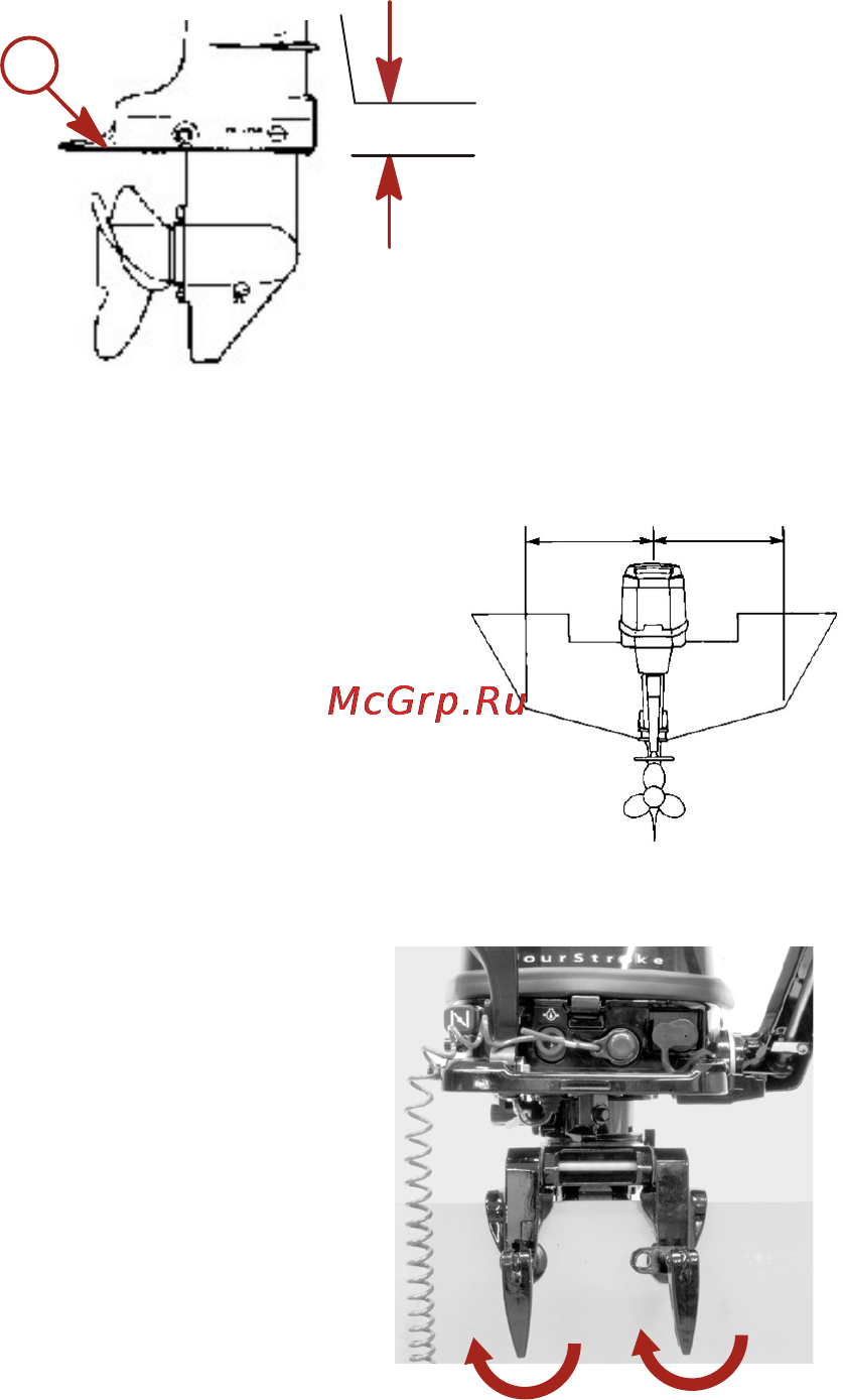 Mercury Marine ME F 5 M [32/71] Установка подвесного двигателя на транце