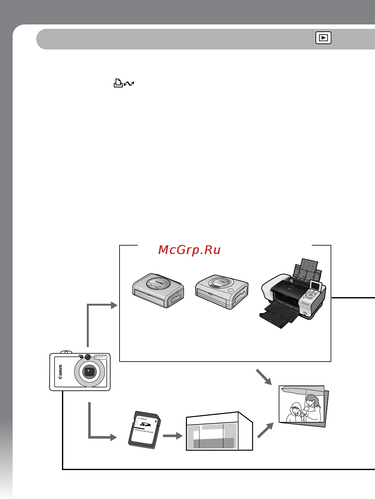 Canon IXUS 50 [136/196] About printing