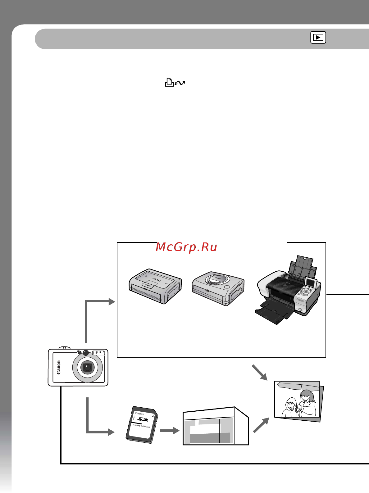 Canon IXUS30 [124/180] Параметры печати