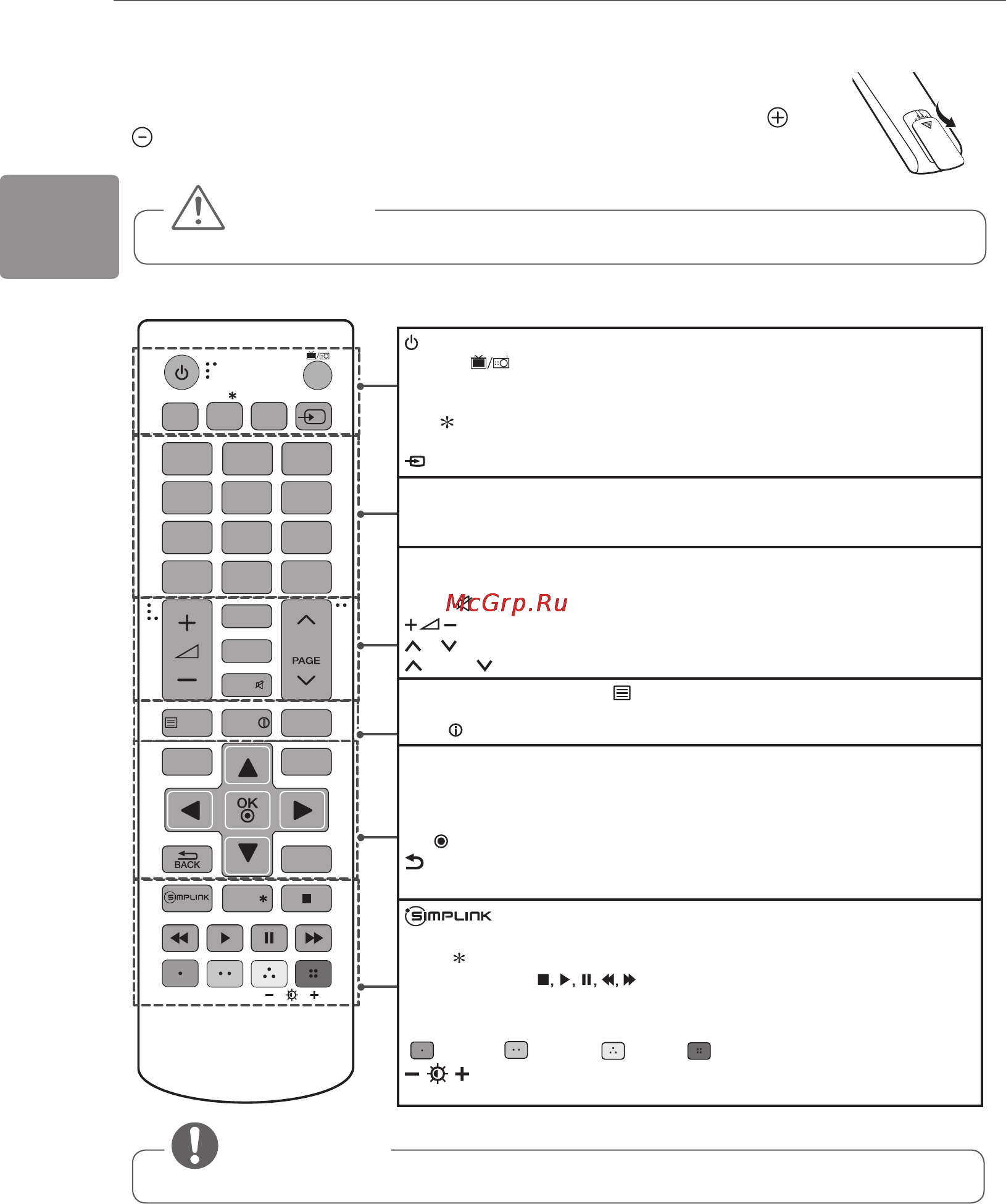 LG 24LB450U [50/88] Қашықтан басқару құралы