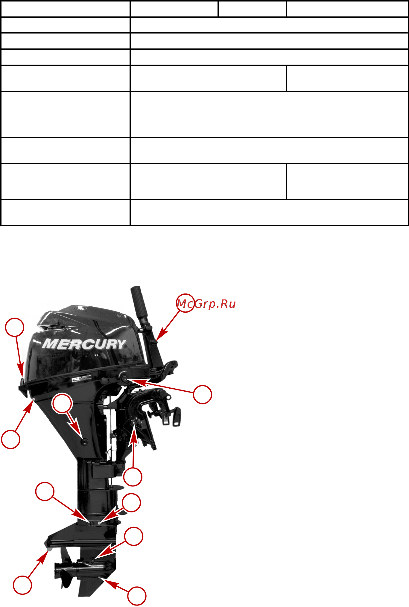Mercury Marine ME F 9.9 M [36/110] Общие сведения