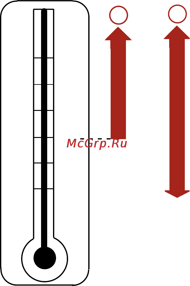 Mercury Marine ME 9.9 ELHPT BigFoot [46/110] Проверка уровня масла в двигателе