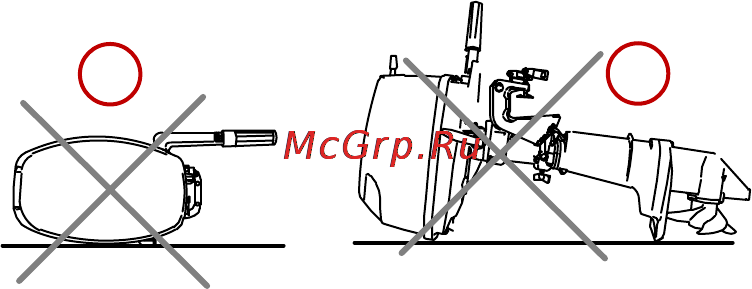 Mercury Marine ME F 9.9 M [91/110] Хранение аккумуляторных батарей