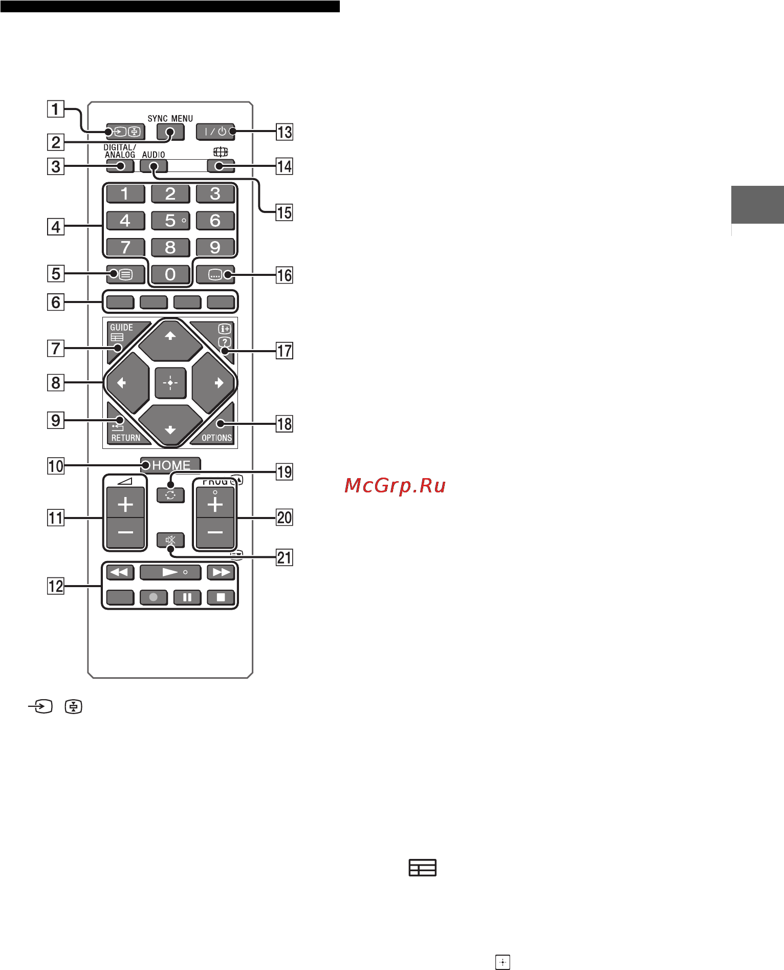 Sony KDL40R483B [9/36] Пульт дистанционного управления