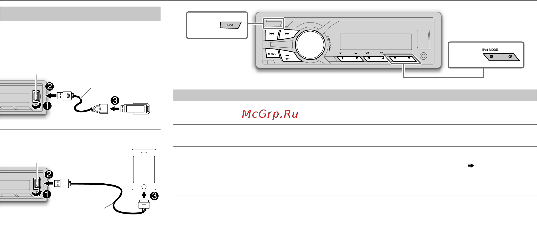JVC KD-X115EED [21/32] Usb ipod