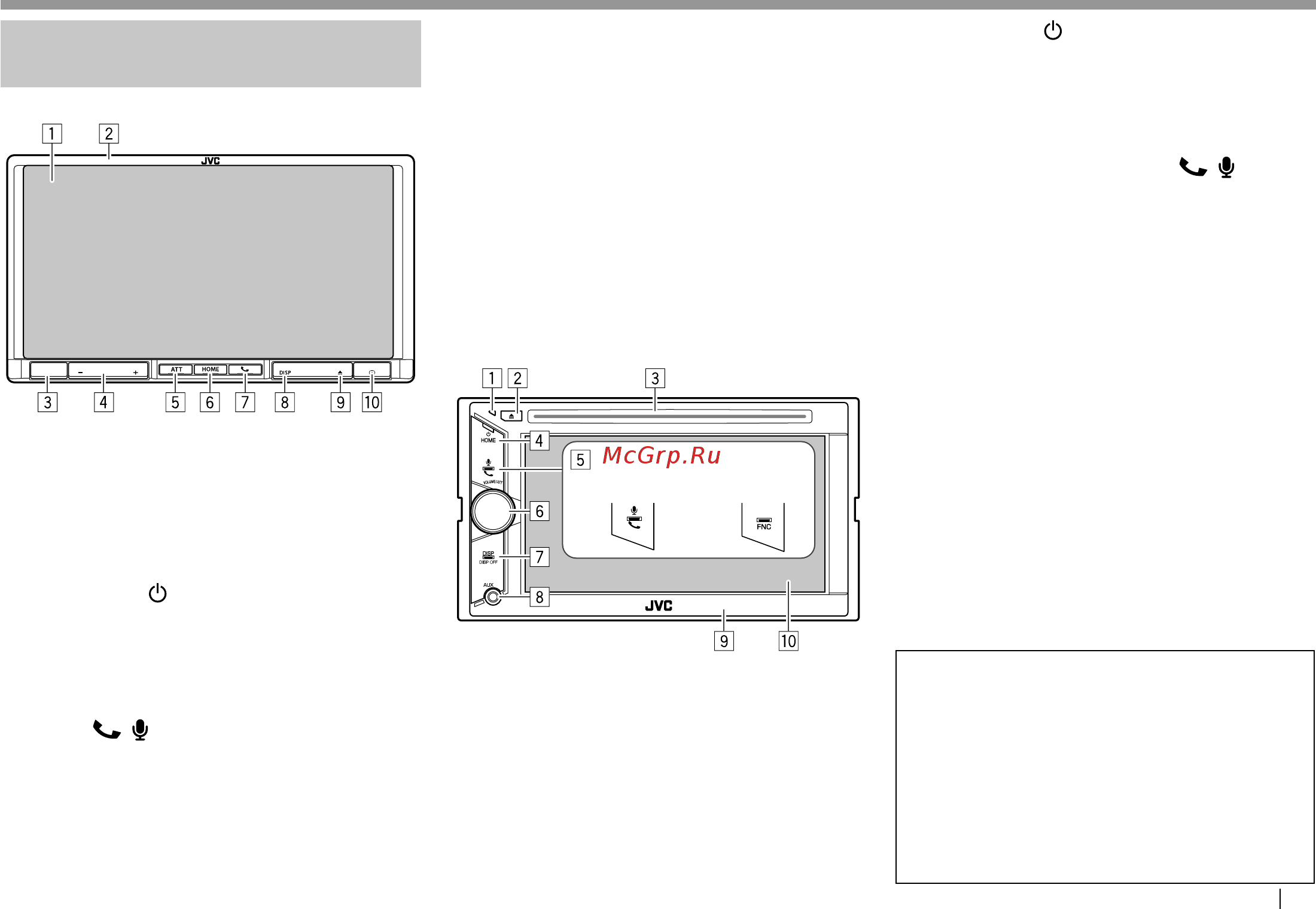 JVC KW-V10EED [5/118] Основная информация основная информация