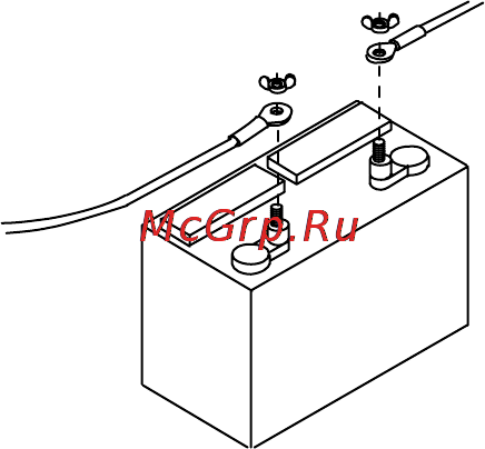 Mercury Marine ME F 15 ELPT [114/115] Установка двигателя