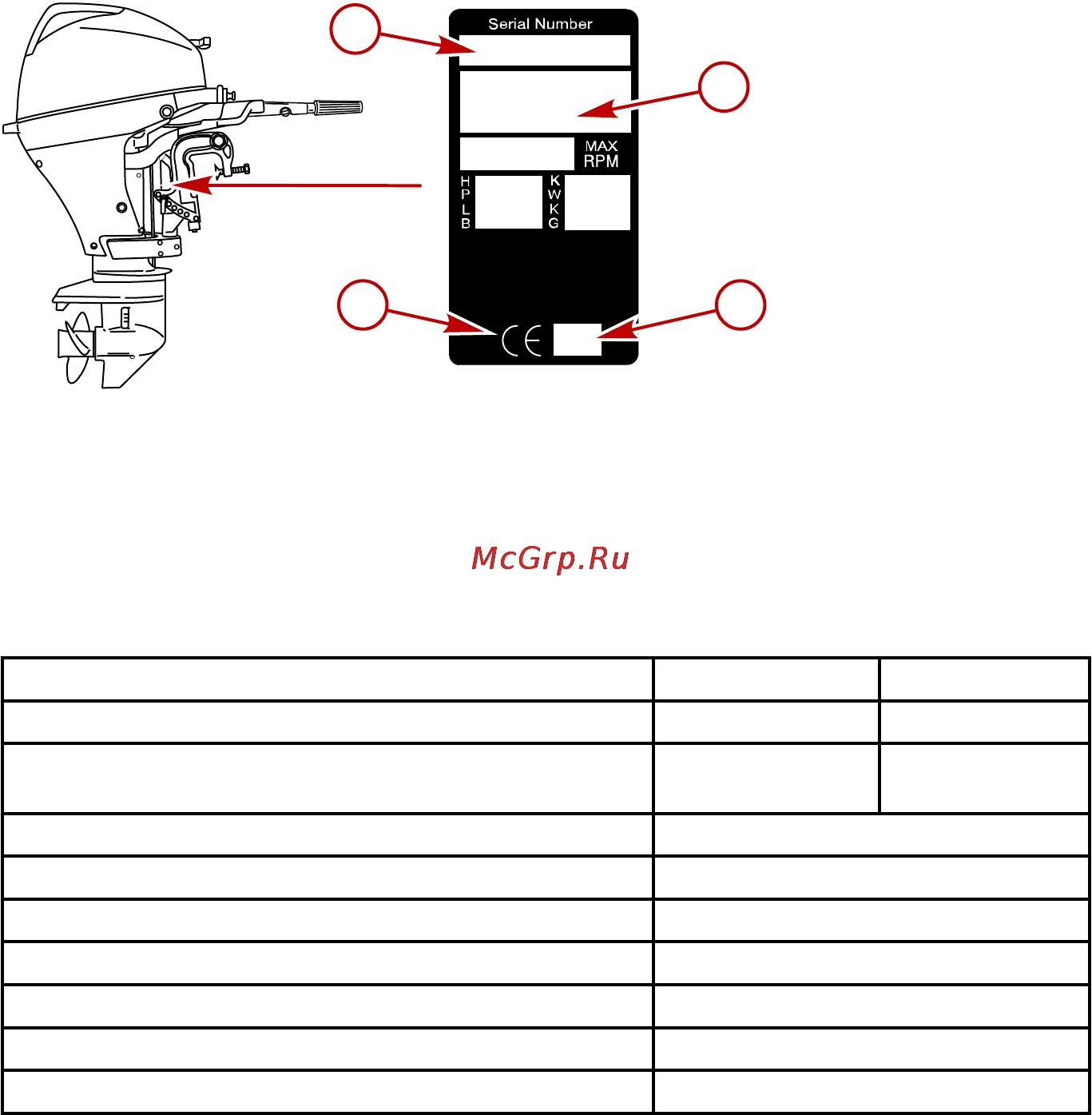 Mercury Marine ME F 15 E [35/115] Технические характеристики