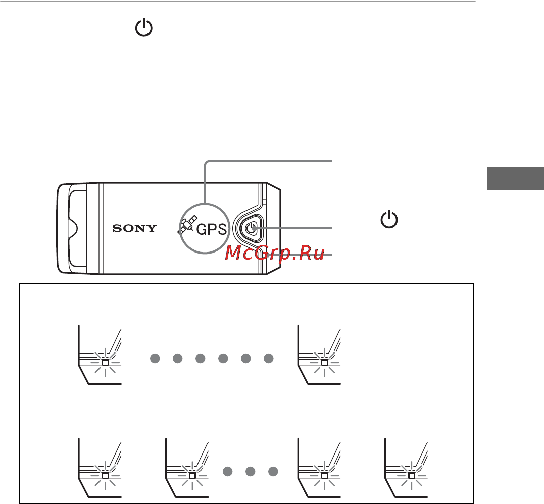 Sony GPS-CS1KA [53/151] Utilização da unidade