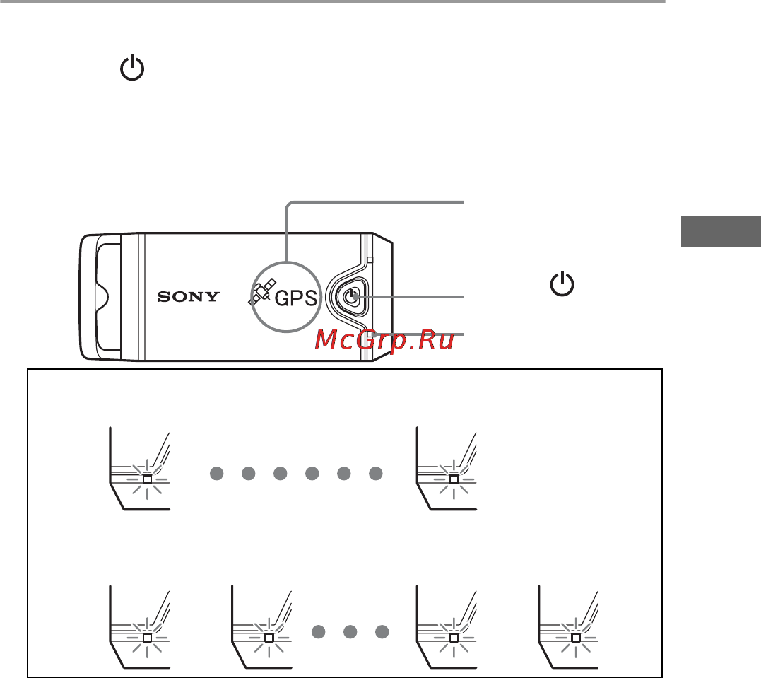 Sony GPS-CS1KA [91/151] Для включения устройства держите нажатой дольше кнопку питание